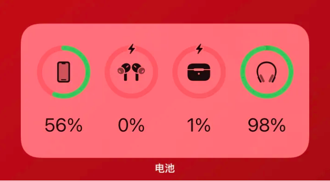 冷水滩apple维修网点分享iOS16如何添加电池小组件 